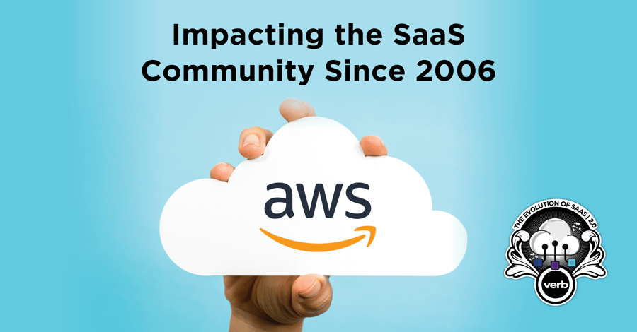 AWS_SocialPosts_Later2000s_1200x6272