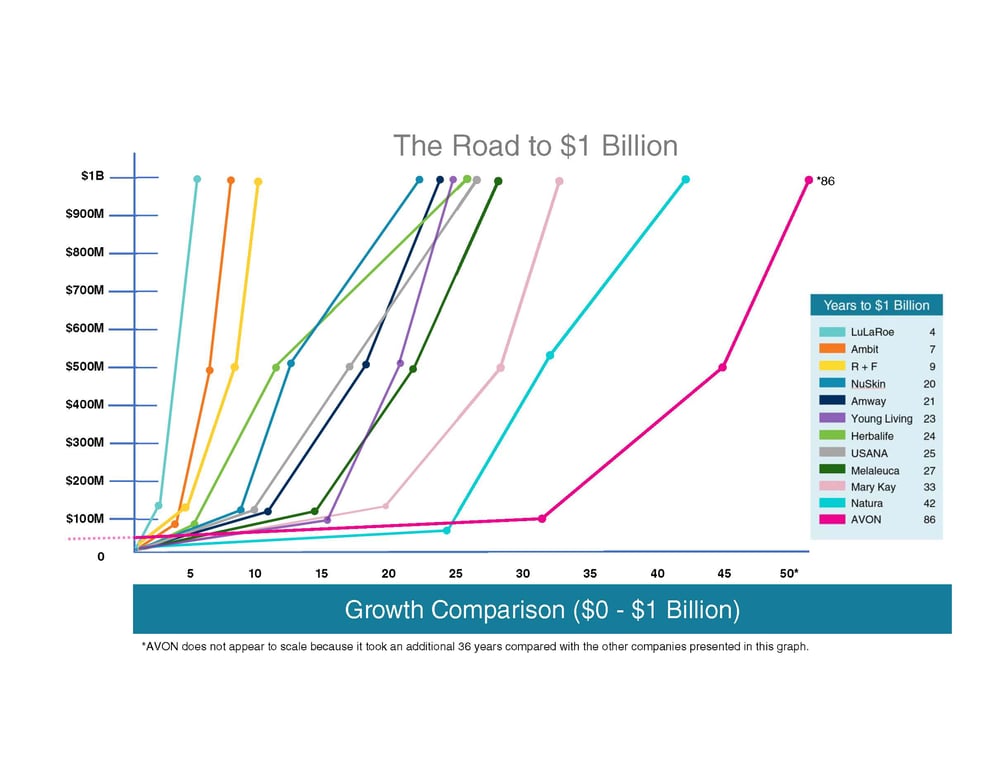 Pages from Growth Accelerators - 4