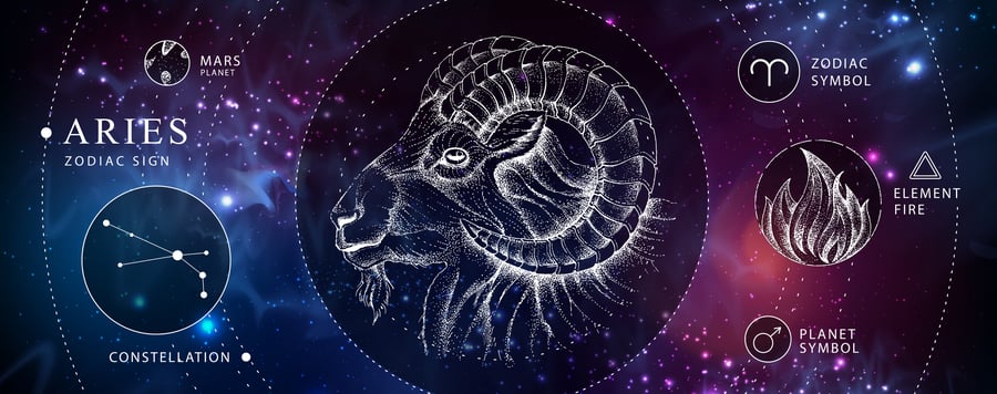 aries - Modern