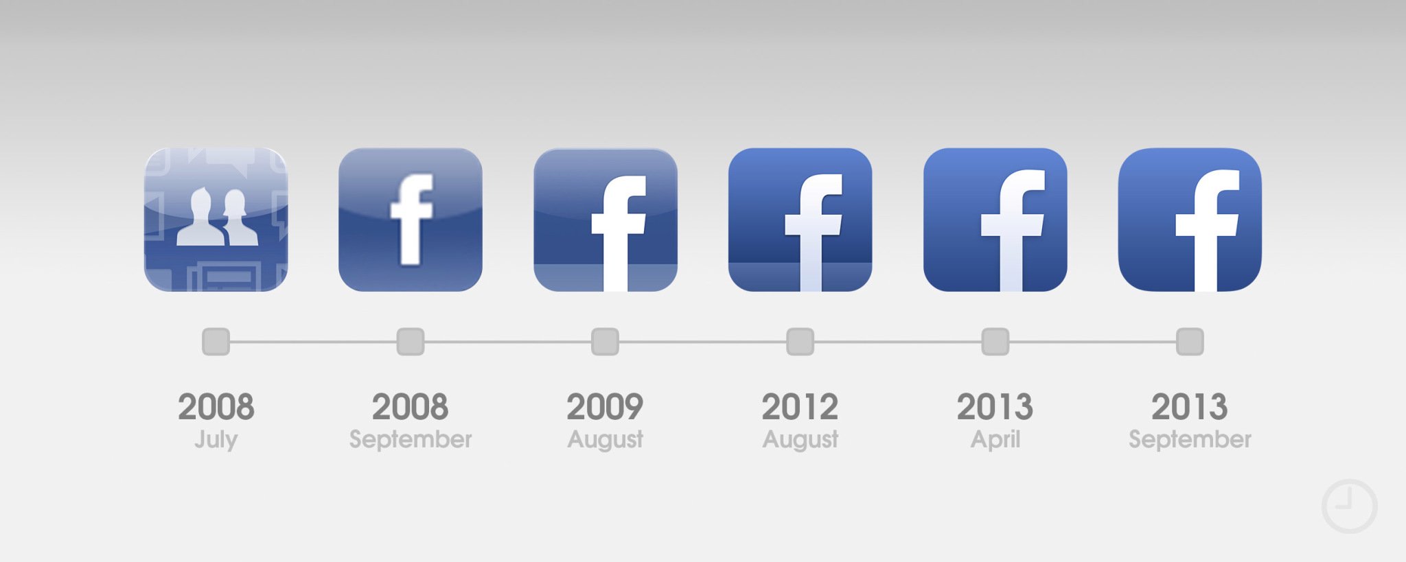 facebook-icons-ver-technology