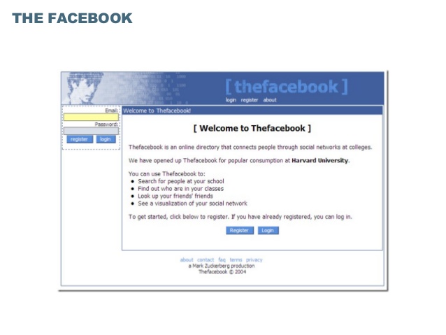 facebook-ui-evolution-2-638