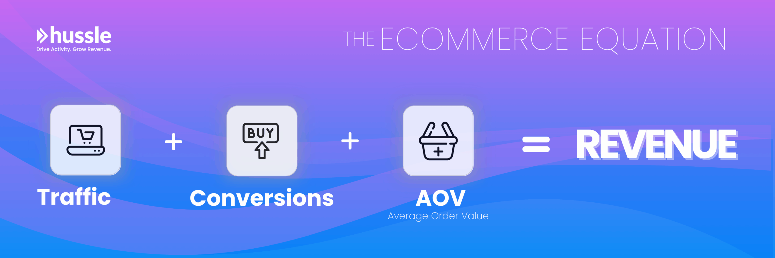 The Ecommerce Equation: Why Direct Selling is the Smarter Way to Sell Online