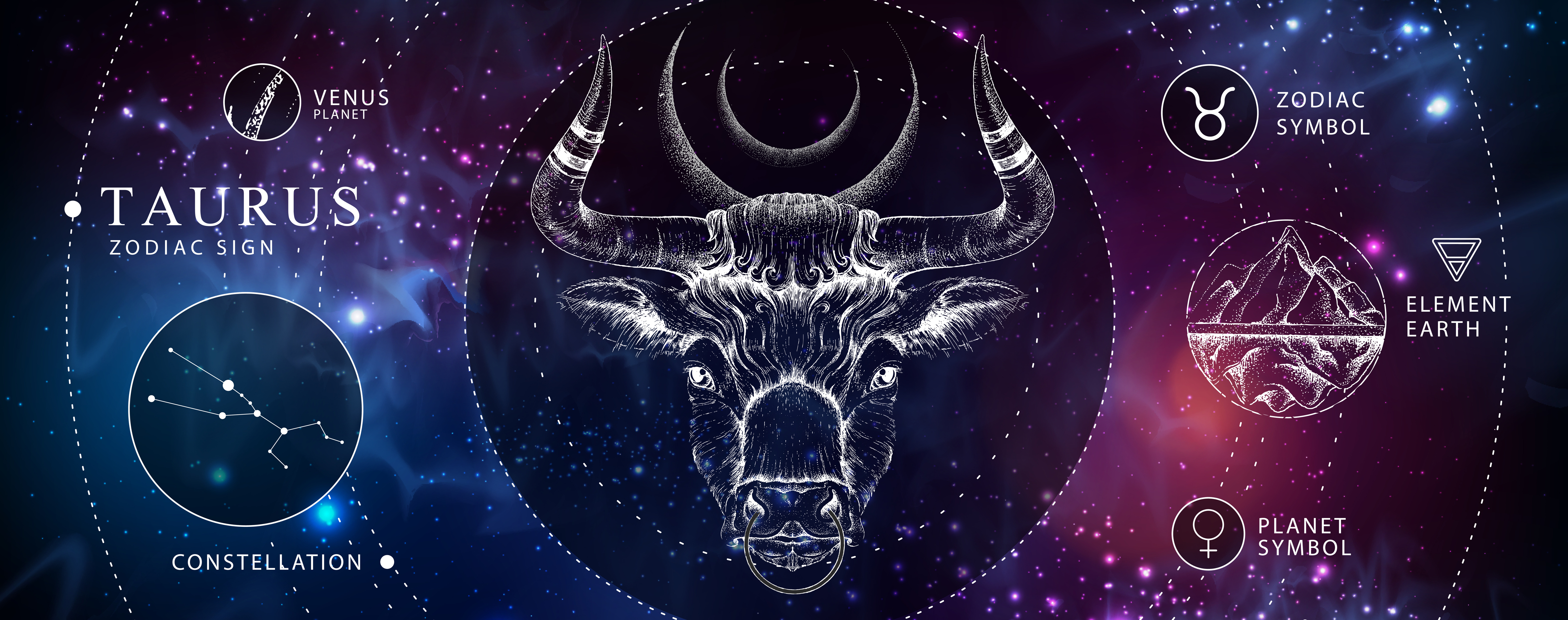 It’s Taurus Season, Babes
